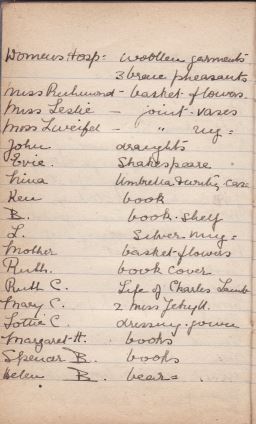 Margaret Nettlefold Gift List